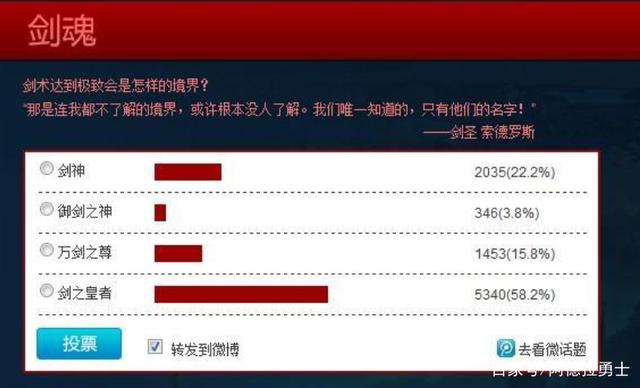 怎么玩私服地下城与勇士 怎么玩私服地下城与勇士