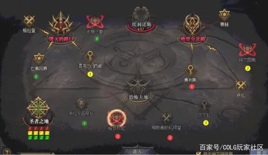 地下城私服自动辅助(dnf比较稳定全自动辅助大全) 地下城私服自动辅助(dnf比较稳定全自动辅助大全)